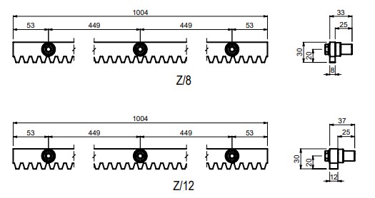 z8 z 12